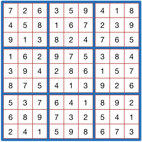 Completed valid Sudoku grid